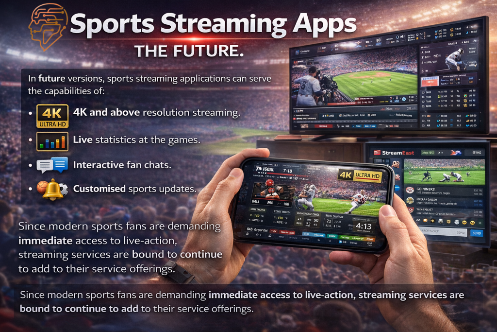 Future of Sports Streaming Apps